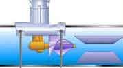 Propeller Style Insertion Flowmeter