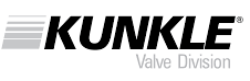 Kunkle